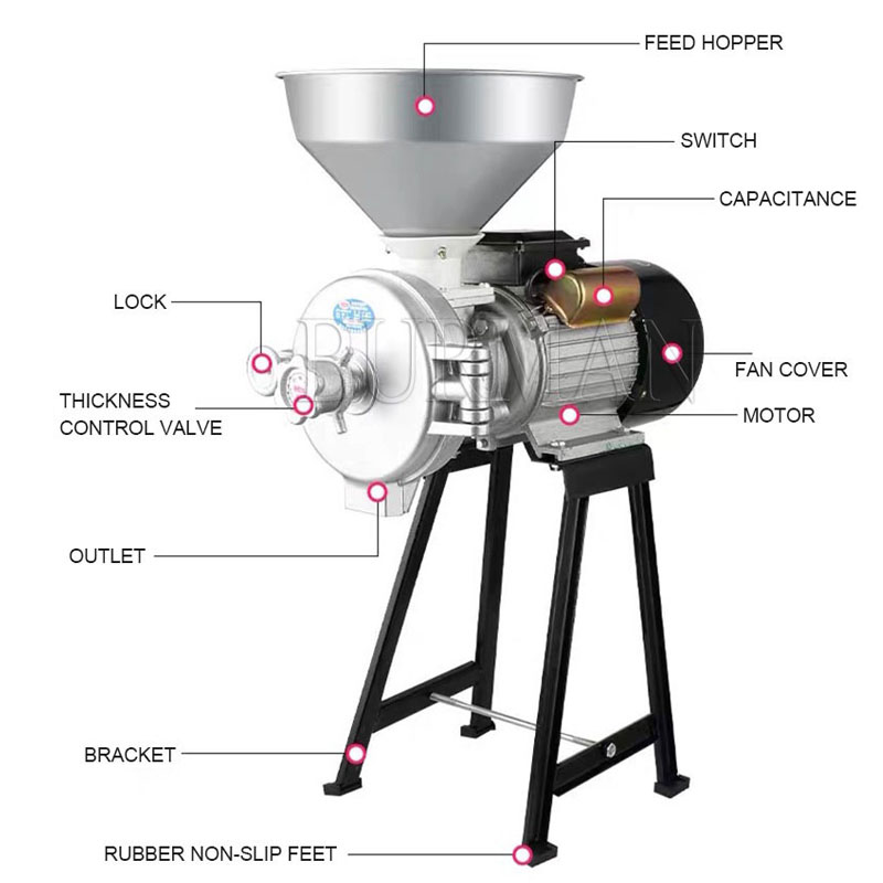 Moulin à grains électrique, ma - Coffee Bean Grinder Electric avis et prix