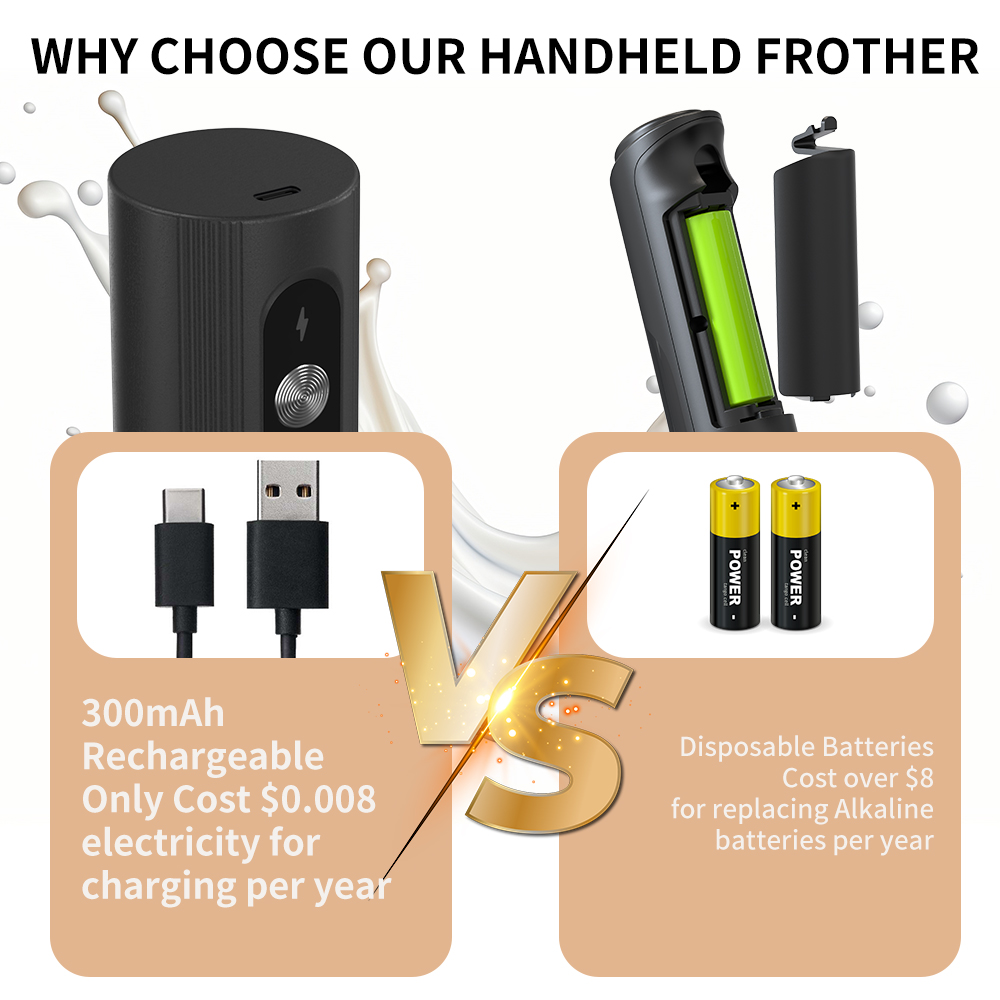 Mousseur à lait électrique por - Electric Milk Frother Handheld avis et prix
